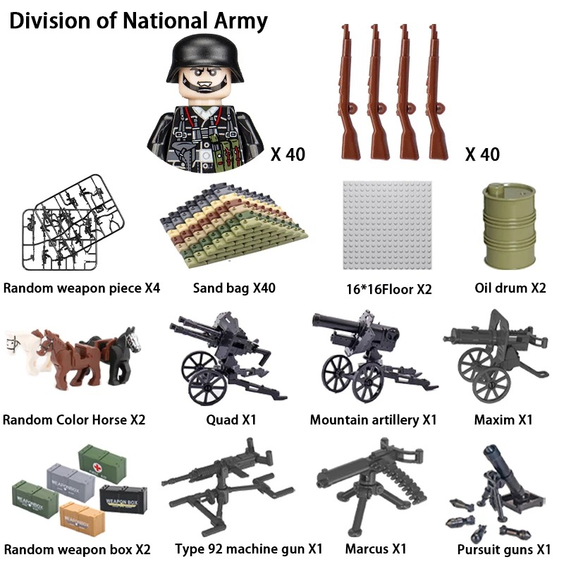 USA Wielka Brytania II Wojna Ś – Model Kit Tank recenzja i cena