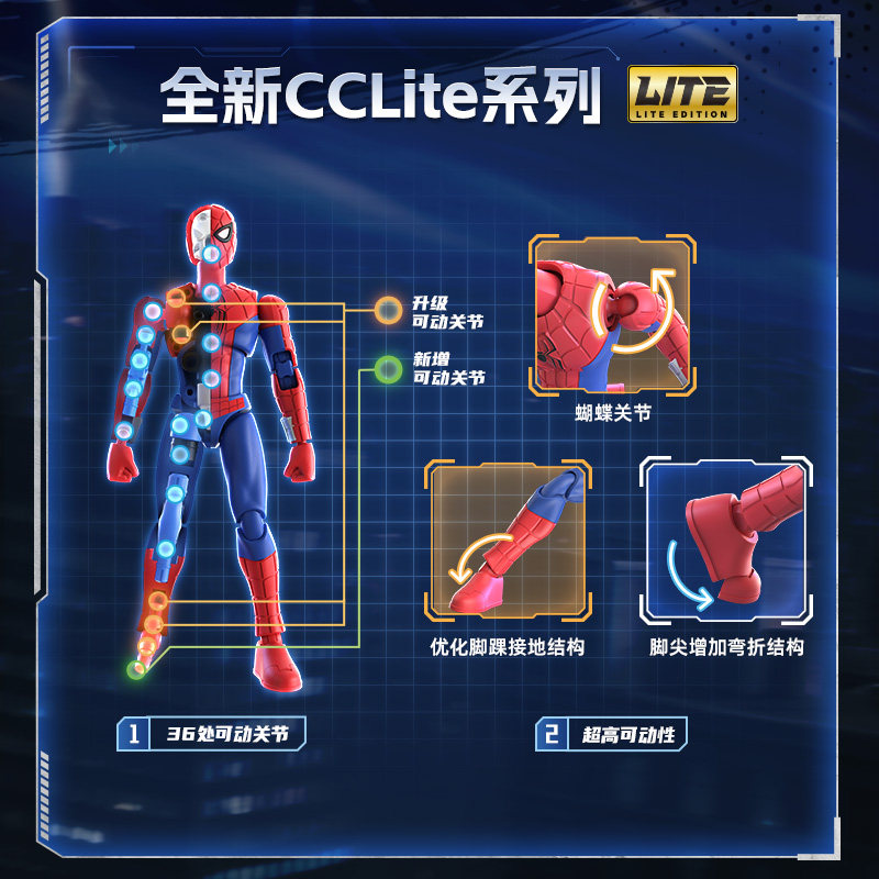 Blokees Champion Class Lite Mo – Model Kit Spiderman recenzja i cena