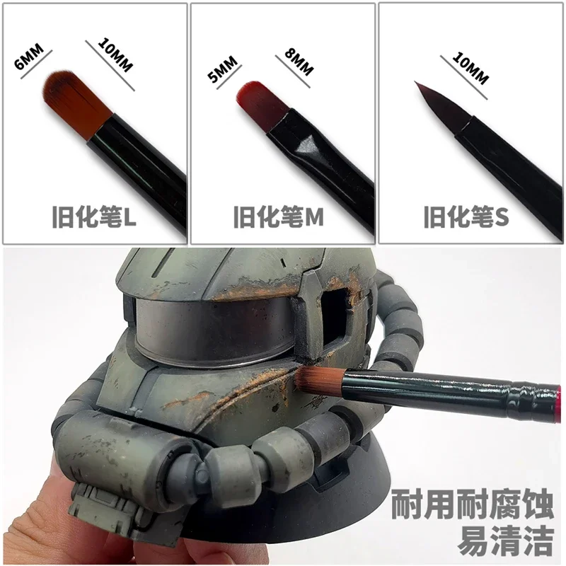 Narzędzia do malowania modeli  – Model Kit Paint Set recenzja i cena