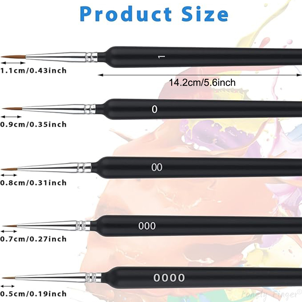 Zestaw pędzli do malowania 5/1 – Model Kit Paint Set recenzja i cena
