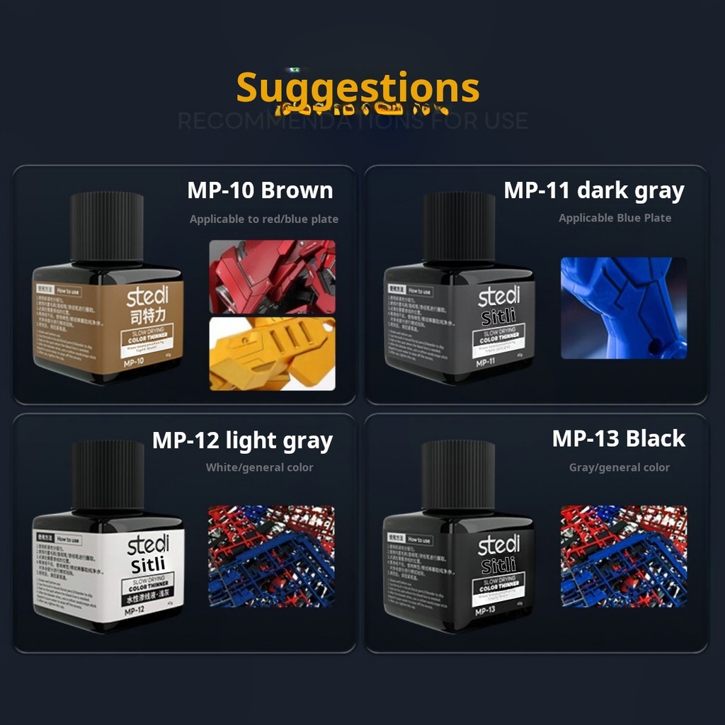 Farby akrylowe Stedi MP Series – Model Kit Paint Set recenzja i cena